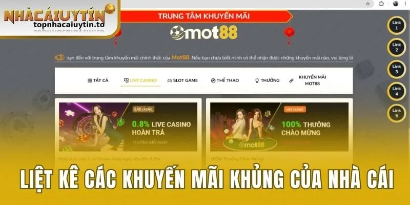 Giới Thiệu Về Mot88 - Nhà Cái Trực Tuyến Được Yêu Thích Nhất